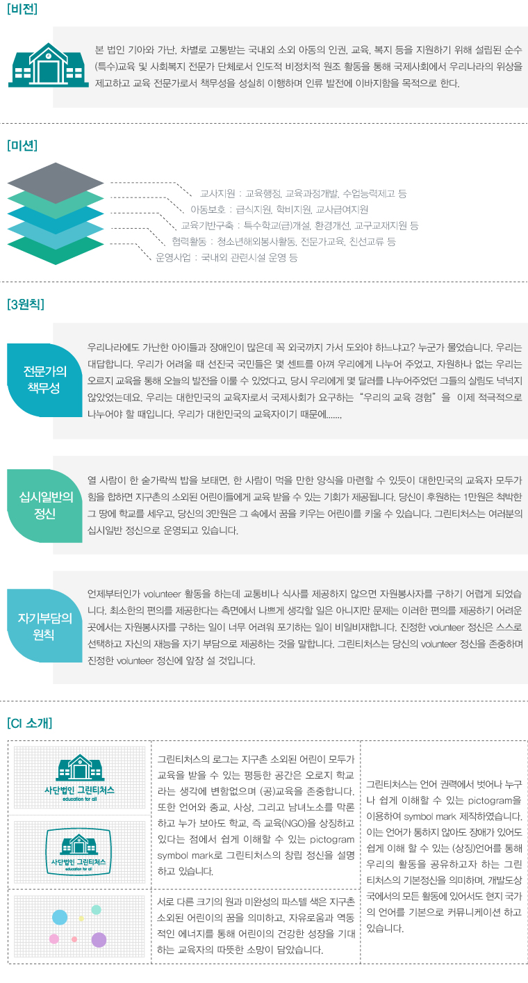 내용